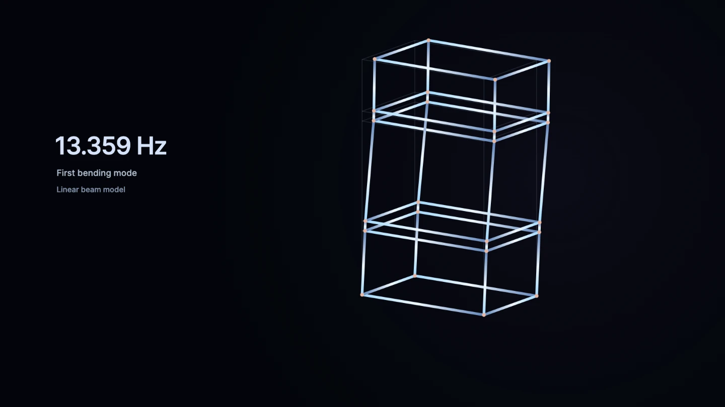 LED Frame: Design. Analyse. Make.